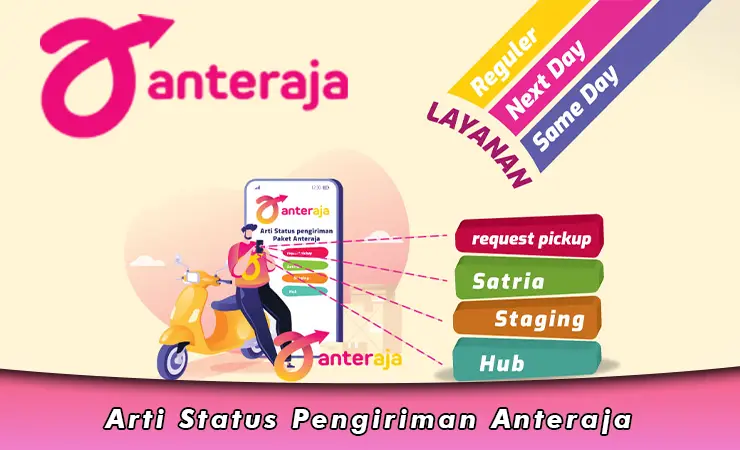 Arti Status Pengiriman Anteraja, Istilah, Kode dan Isi Resi