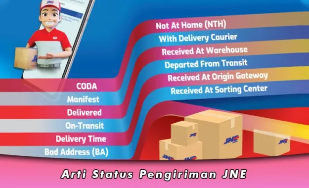 Arti Status Pengiriman JNE dan Istilah Terlengkap