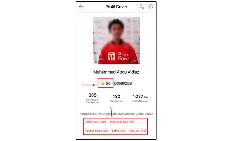 Selesai Melihat Penilaian Driver Shopee Food