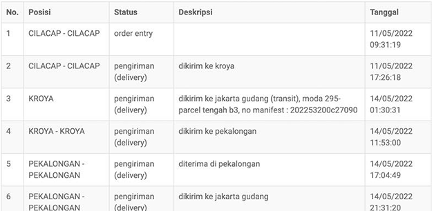 Contoh Status Pengiriman Kalog